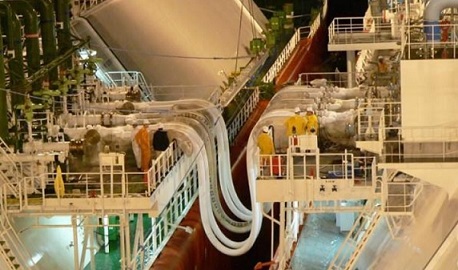 LNG bunkering